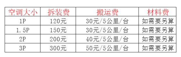 江南空调移机及费用电话在哪里找